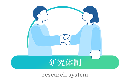 研究体制